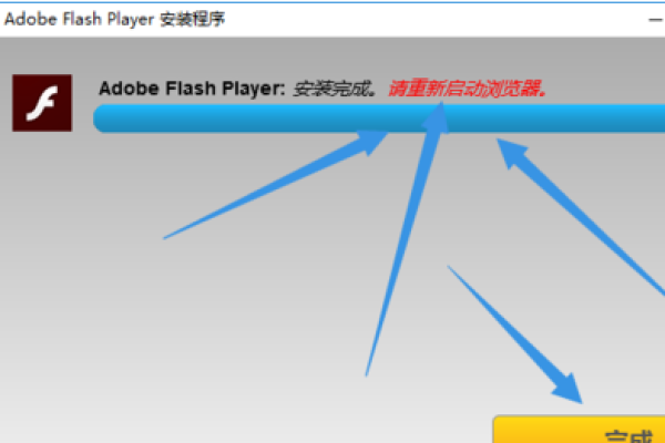 flash控件是什么?怎么安装flash控件