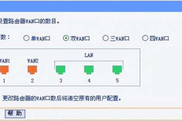 两个路由器组合网络怎么设置  第1张