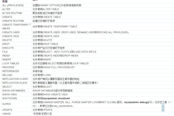 mysql主机地址  第1张