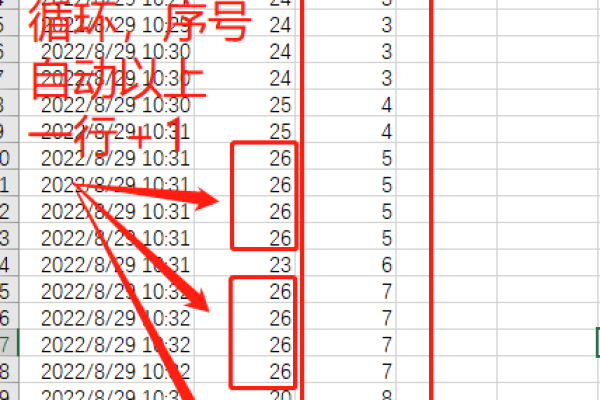 python如何给列表加上序号  第1张