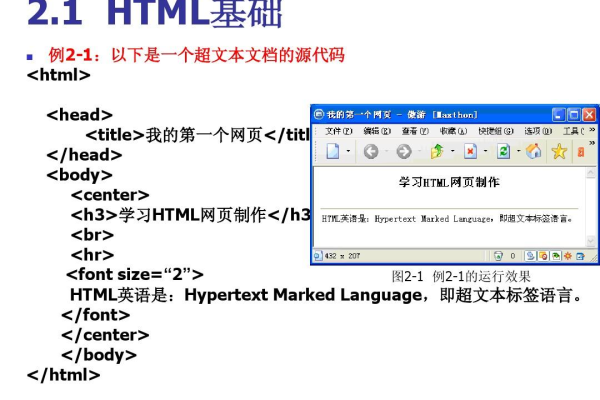 为什么说网页制做是现代人必备的技能,快速入门HTMLCSS  第1张