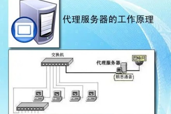 什么是免费主机代理,免费主机代理的常见用途有哪些