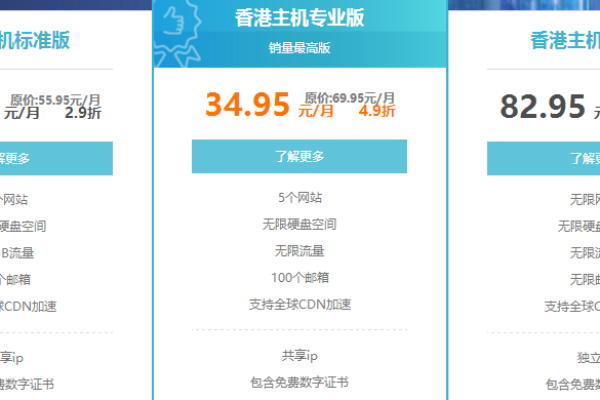香港主机*不知道该如何选择,让你的网站更加顺畅