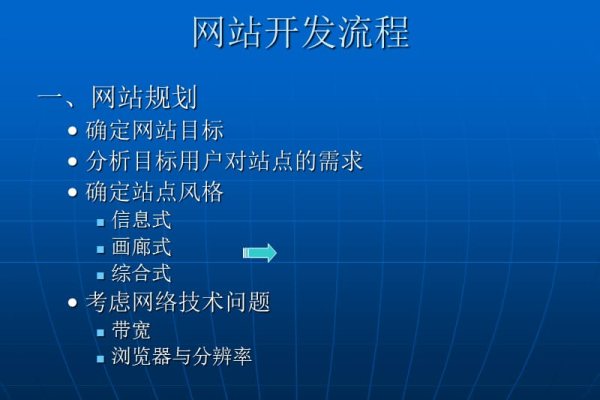 为什么要写网站开发文档,网站开发文档概述