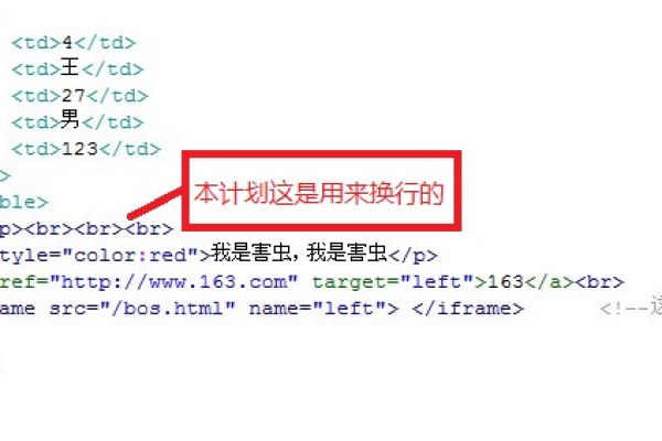 html 如何换行