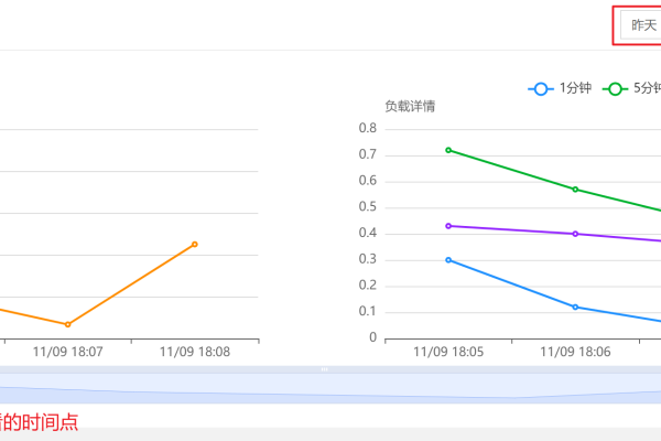 宝塔面板介绍  第1张