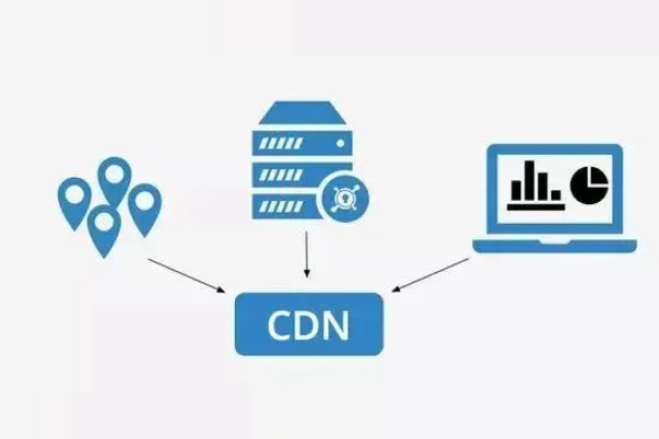 海外高防cdn  第1张