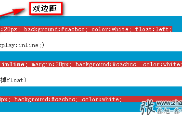 css中的margin属性有什么用