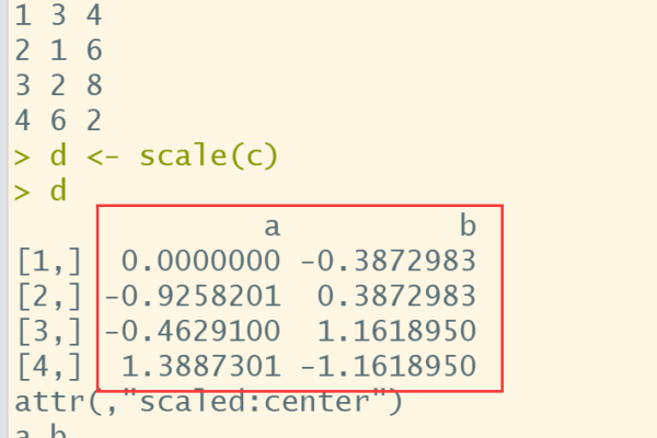 r语言中scale函数怎么使用  第1张