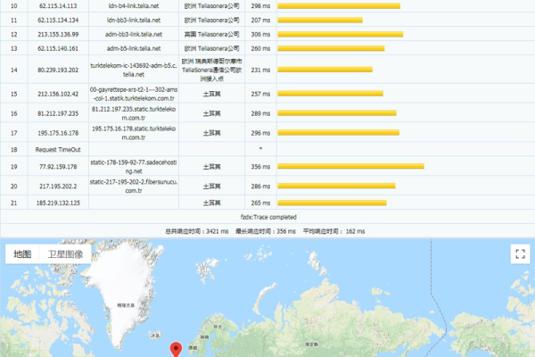 Hostzealot : 4.5€/月/2C512MB10G硬盘/不限流量/格鲁吉亚/塞浦路斯/以色列/比利时等