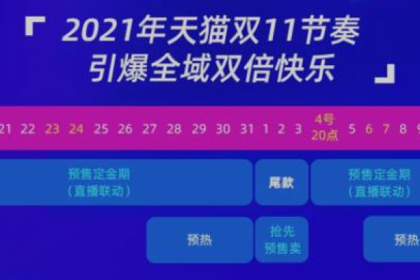 2022天猫双十二活动满减规则是什么-2022天猫双十二活动满减规则