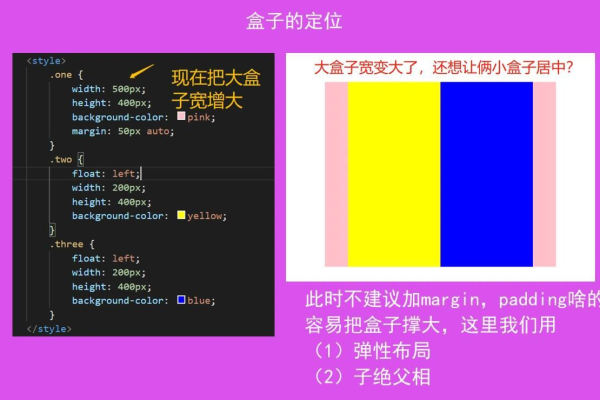 html如何设置盒子居中