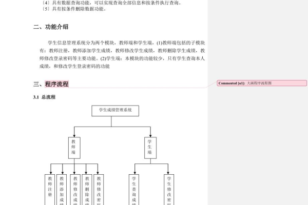 java学生成绩管理系统设计要注意什么