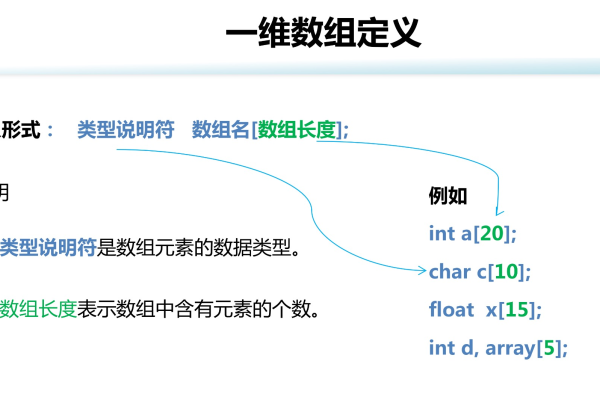 c语言怎么定义一维数组