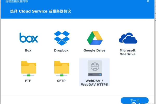 宝塔WebDAV详解轻松搭建云存储管理文件更高效