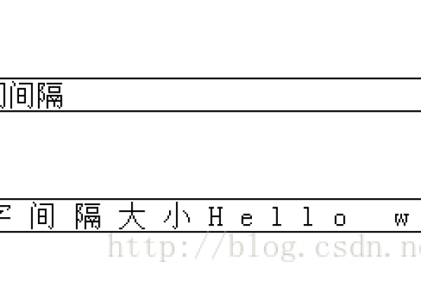 html5 字体如何变大