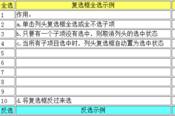 html中复选框如何实现