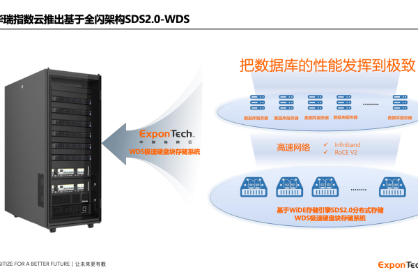 数脉科技自营服务器是什么  第1张