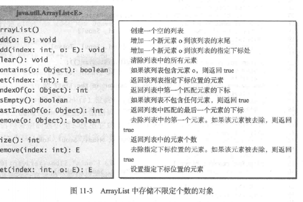 java charat函数  第1张