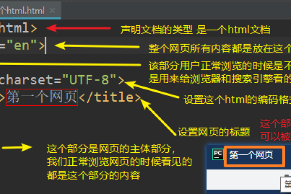 html页面如何做判断  第1张