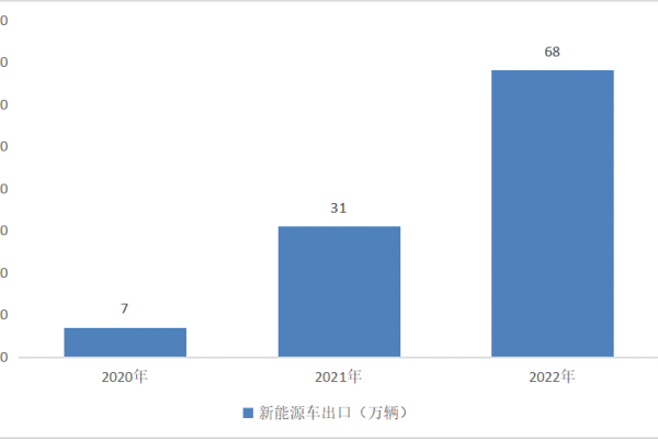 海外VPS服务器租用的性价比怎么样？