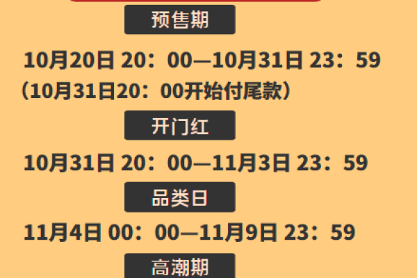 京东双十一活动攻略-2022京东双十一活动规则详解