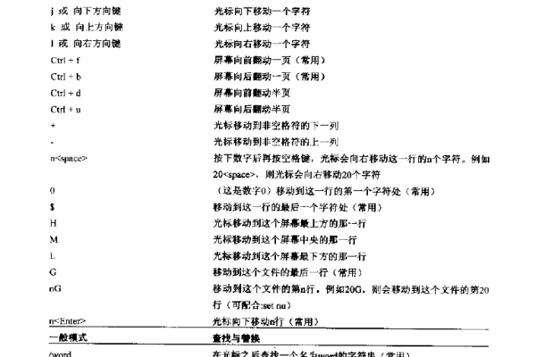 esc c语言怎么写  第1张