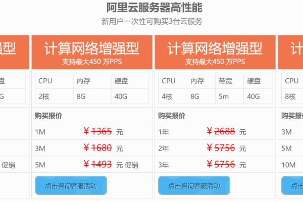 阿里云桌面价格  第1张