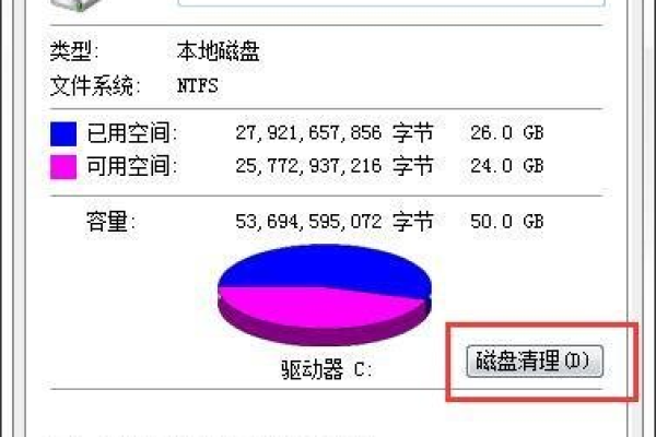 本地磁盘c盘变红了怎么办？  第1张