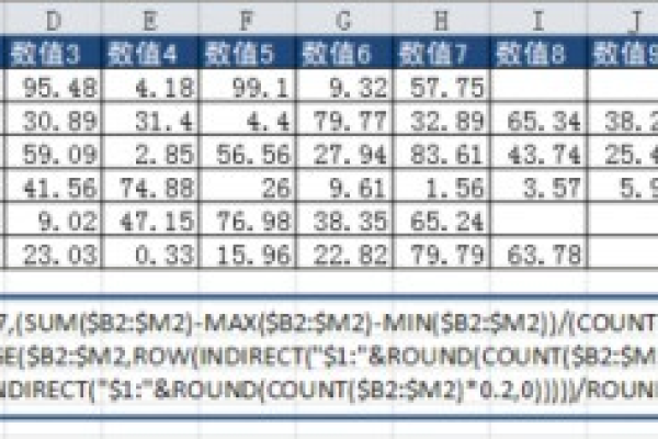 exelce表格平均值  第1张