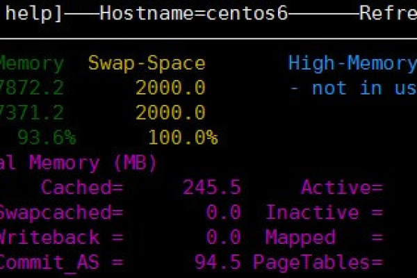 如何在CentOS 7.2系统中安装Mono 5.0  第1张