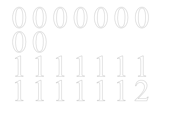 c语言数字空心字怎么写  第1张