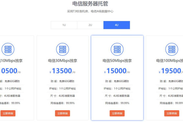 电信服务器租用和电信服务器托管哪个更让您倾心？