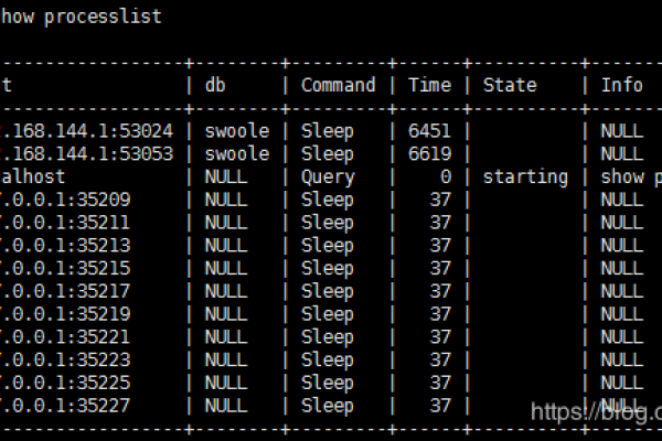 怎么配置mysql数据库连接池  第1张