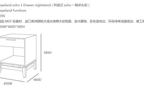 床头柜的英文是什么？与lighttablewindows有何关联？