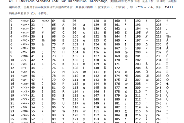 python如何对ip排序  第1张