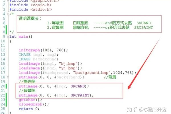 c语言怎么进行图片渲染  第1张