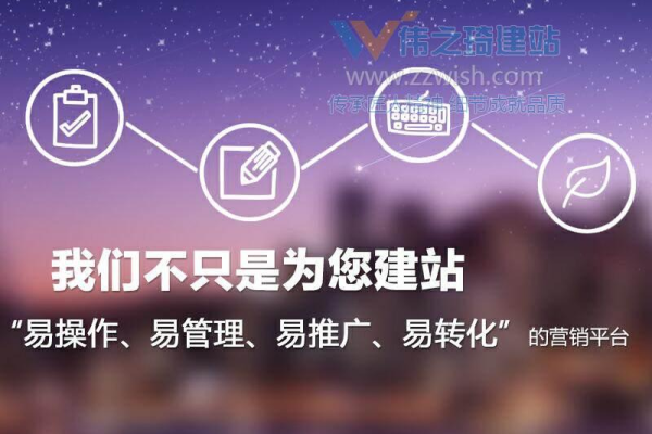 为什么企业需要建站,企业建站的重要性是什么?