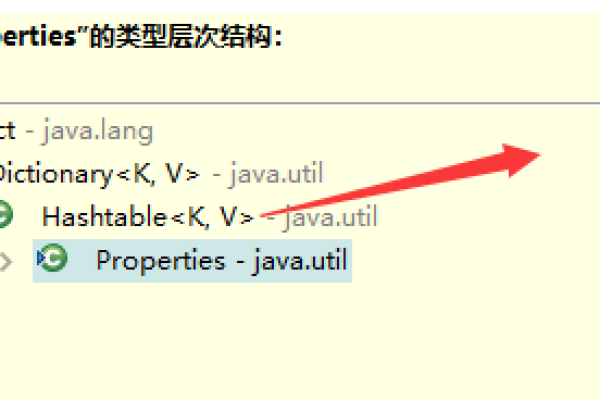 java中propertyutils怎么使用