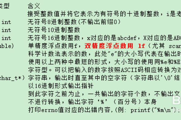 c语言怎么输入double类型的数据类型