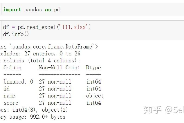 列表中如何查询 python  第1张