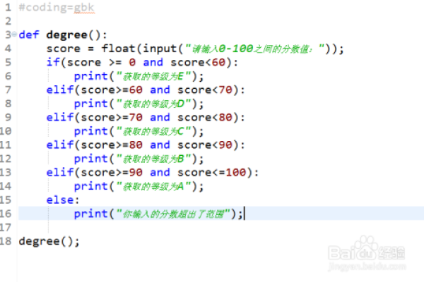 Python怎么运算分数  第1张