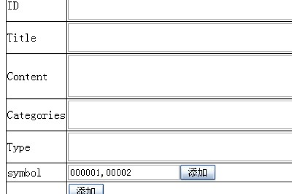 如何在ASP中实现数据添加功能？