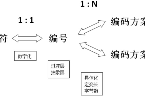 cdn2737479546，这个神秘的数字序列背后隐藏着什么秘密？