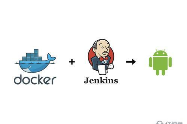 docker部署jenkins安装使用教程