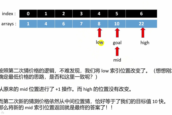 python3 如何筛选奇数  第1张