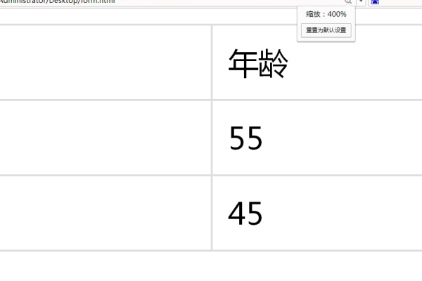 html如何加表格  第1张