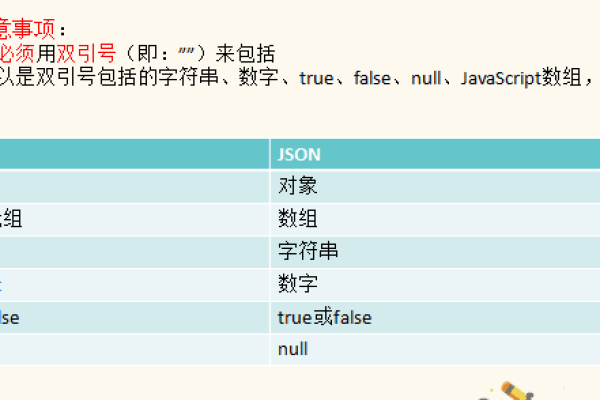 Python常用符号