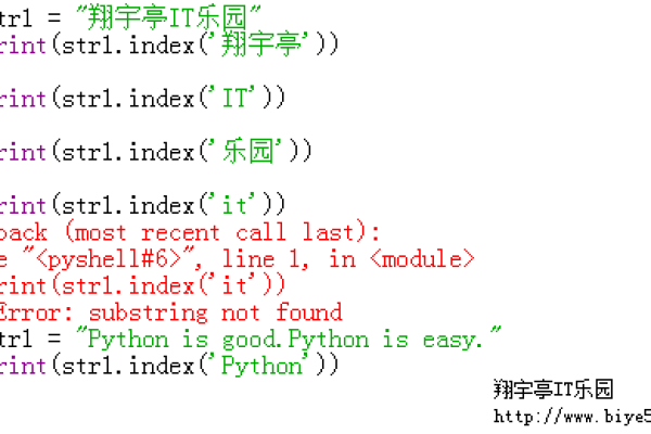 python的index函数怎么用