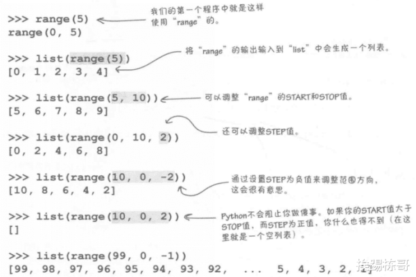 python的help函数  第1张